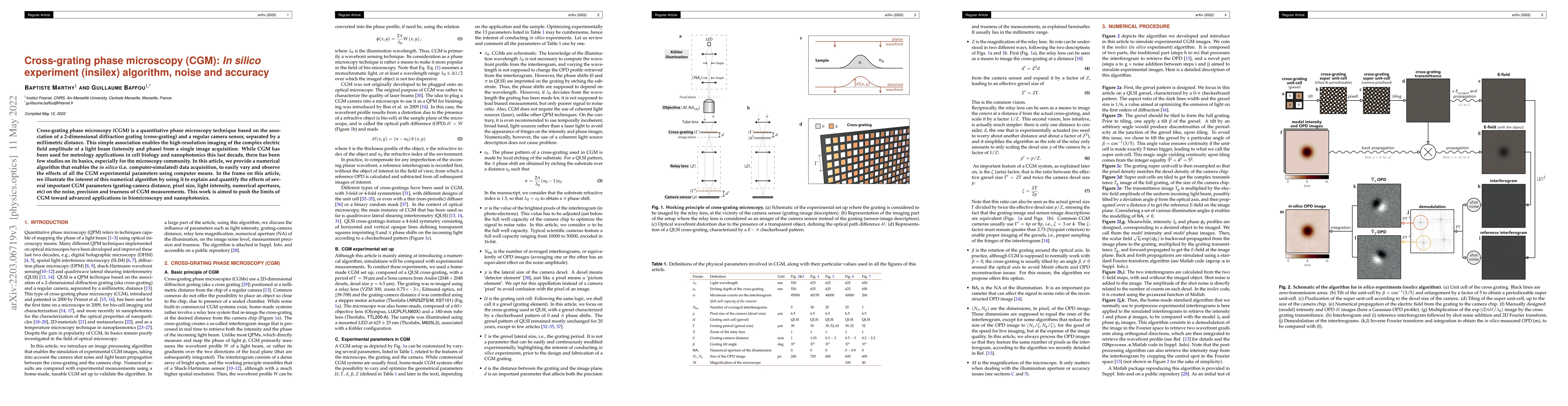 Thumbnail for Cross-grating phase microscopy (CGM): In-silico experiment (insilex)
  algorithm, noise and accuracy