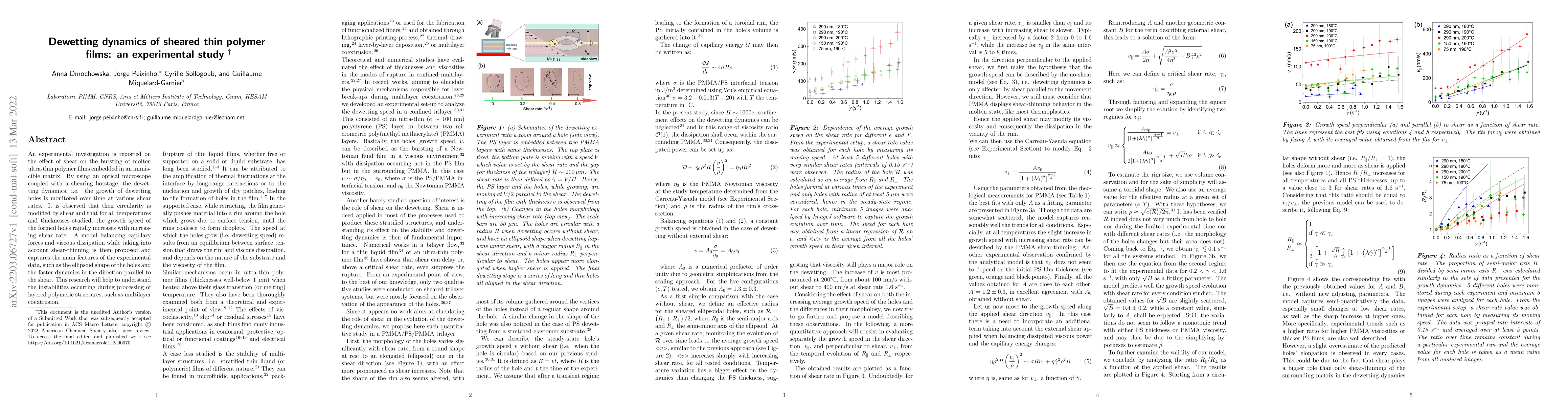 Thumbnail for Dewetting dynamics of sheared thin polymer films: an experimental study