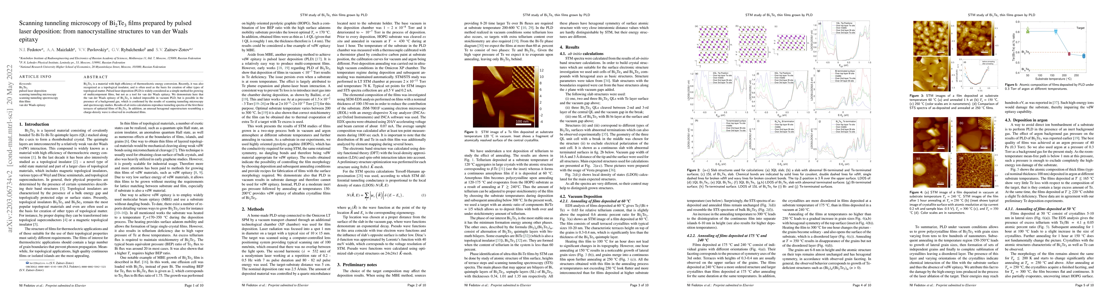 Thumbnail for Scanning tunneling microscopy of Bi$_2$Te$_3$ films prepared by pulsed
  laser deposition: from nanocrystalline structures to van der Waals epitaxy