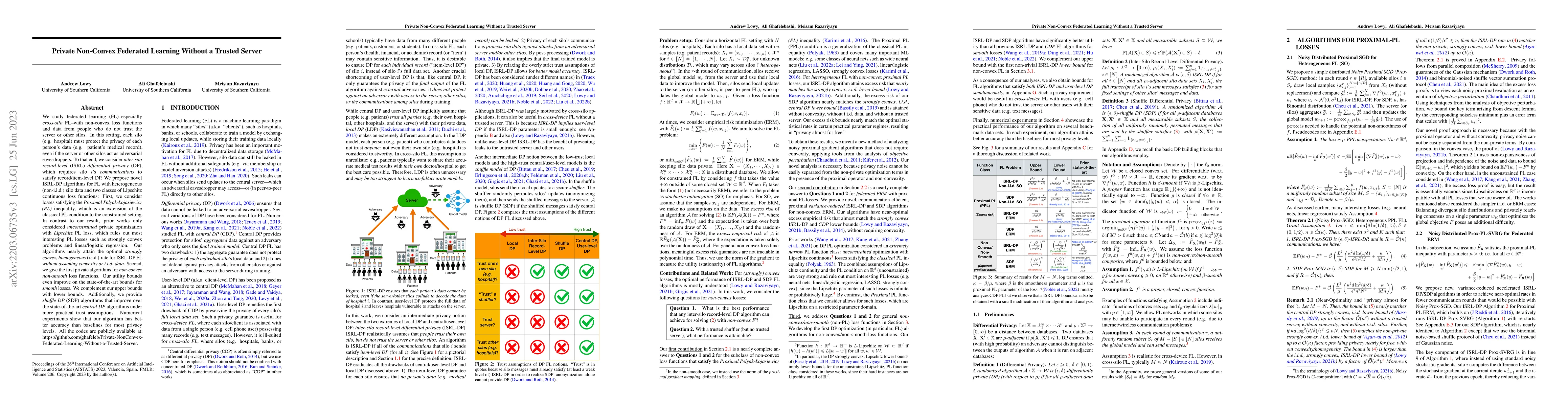 Thumbnail for Private Non-Convex Federated Learning Without a Trusted Server