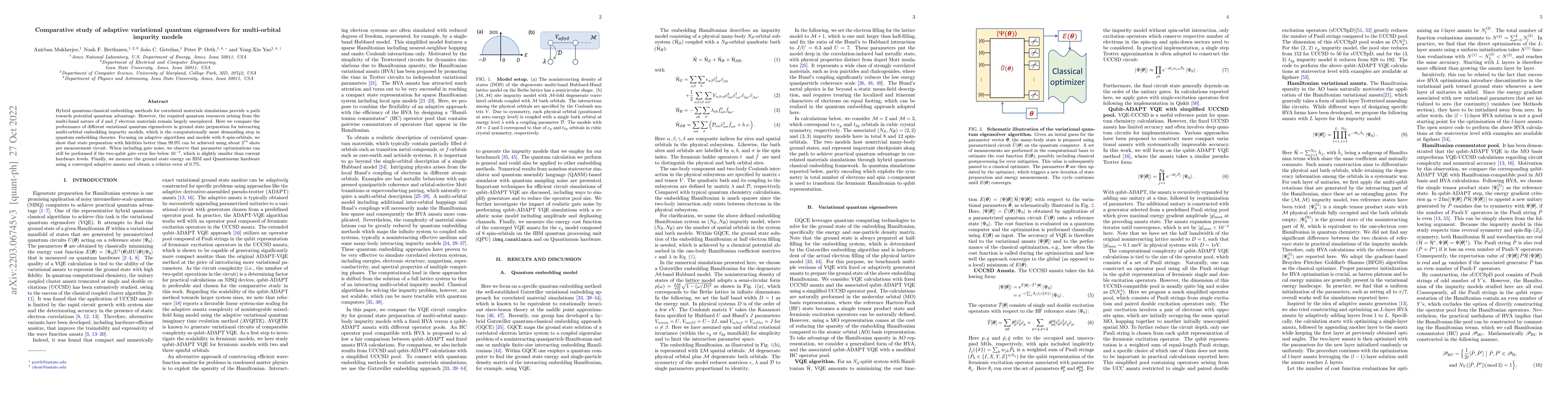 Thumbnail for Comparative study of adaptive variational quantum eigensolvers for
  multi-orbital impurity models
