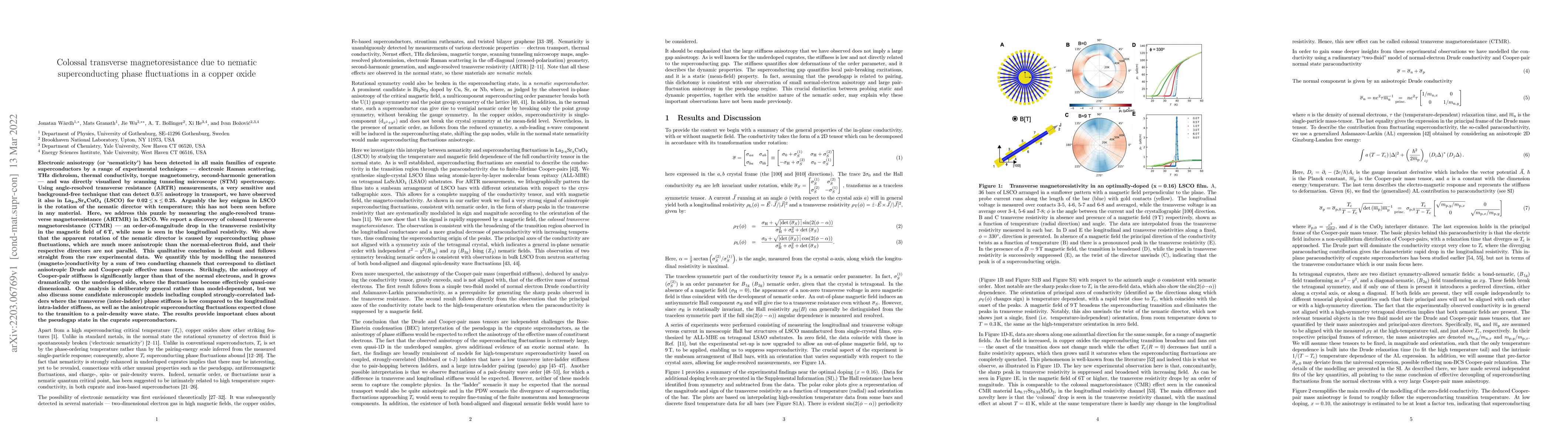 Thumbnail for Colossal transverse magnetoresistance due to nematic superconducting
  phase fluctuations in a copper oxide