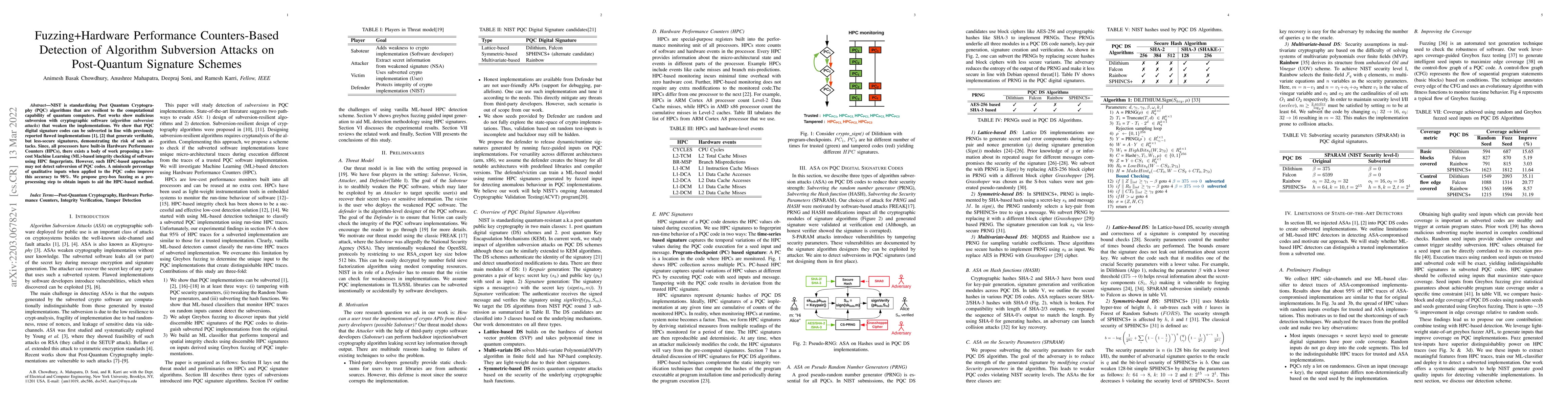 Thumbnail for Fuzzing+Hardware Performance Counters-Based Detection of Algorithm
  Subversion Attacks on Post-Quantum Signature Schemes