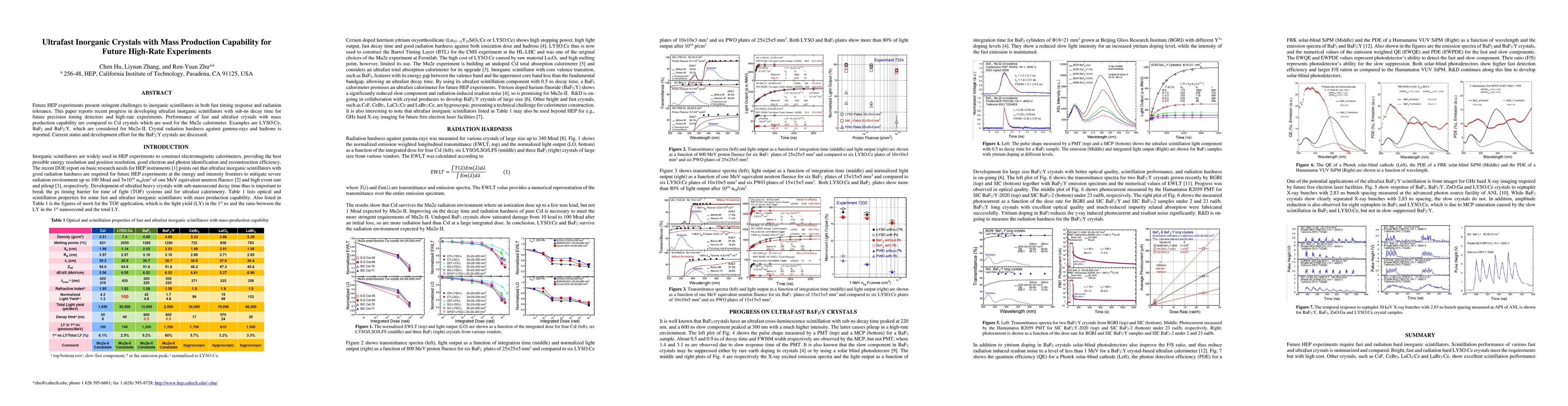 Thumbnail for Ultrafast Inorganic Crystals with Mass Production Capability for Future
  High-Rate Experiments