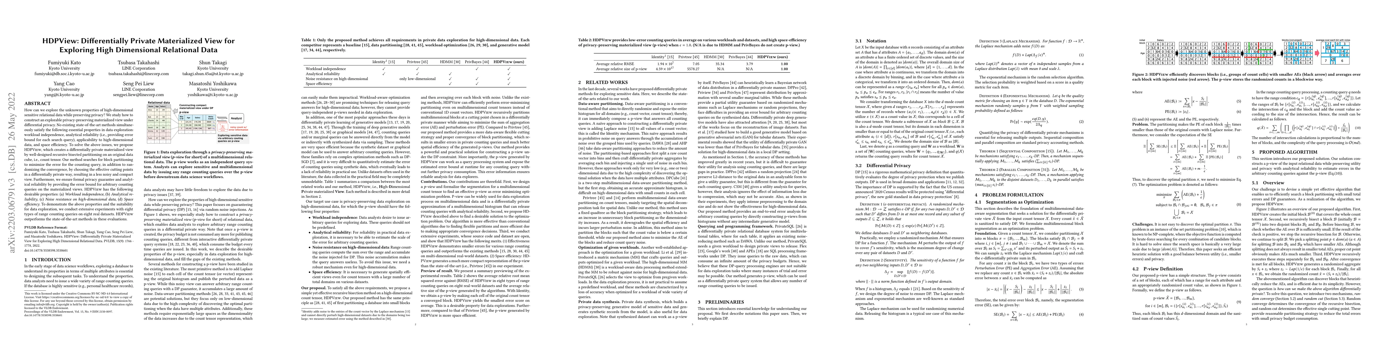 Thumbnail for HDPView: Differentially Private Materialized View for Exploring High
  Dimensional Relational Data