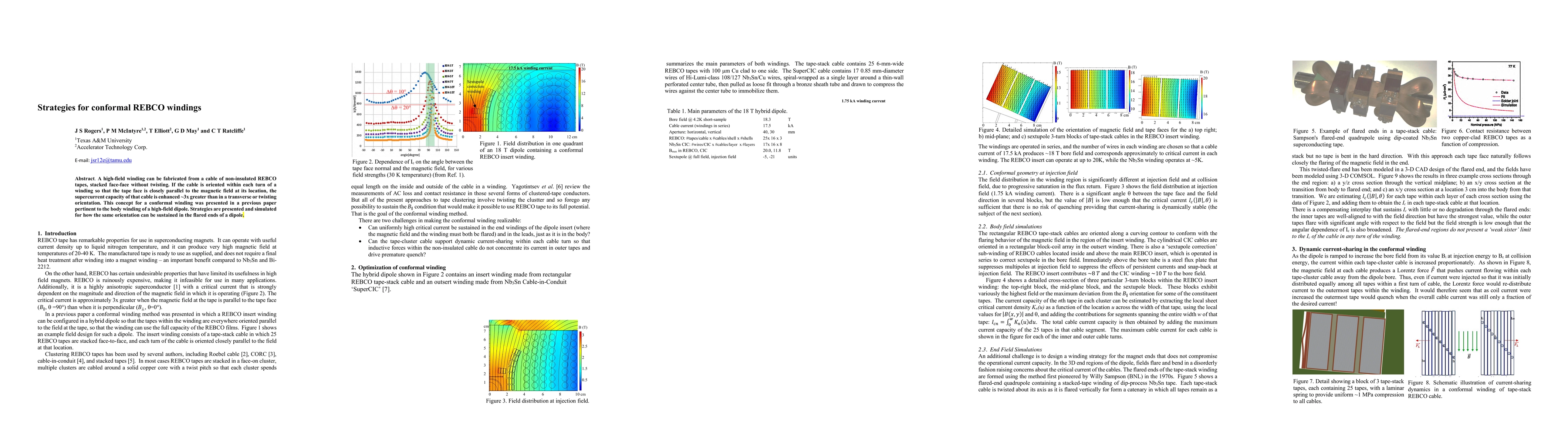 Thumbnail for Strategies for conformal REBCO windings