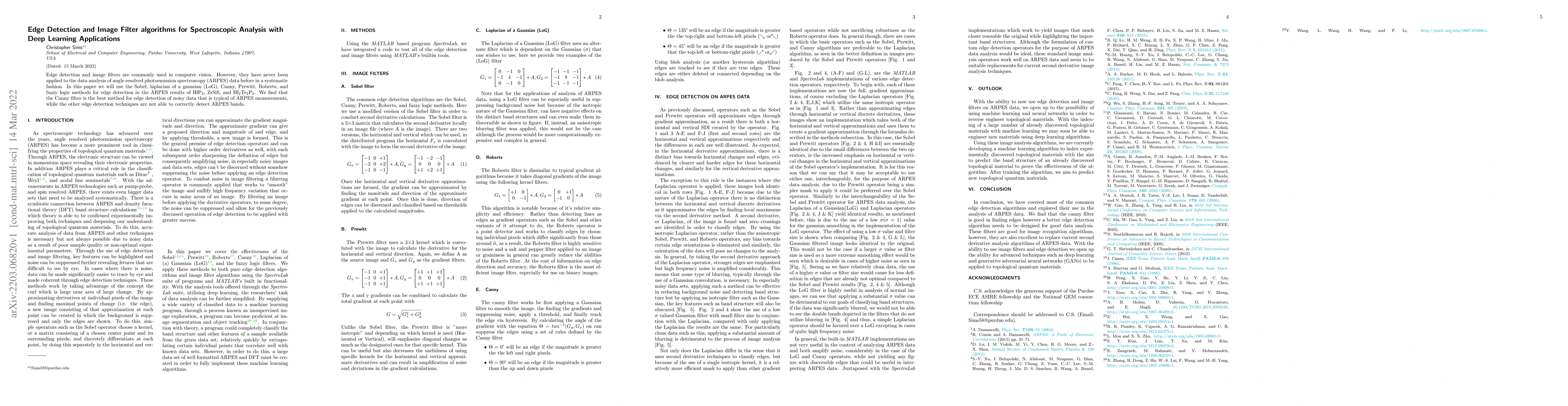Thumbnail for Edge Detection and Image Filter algorithms for Spectroscopic Analysis
  with Deep Learning Applications