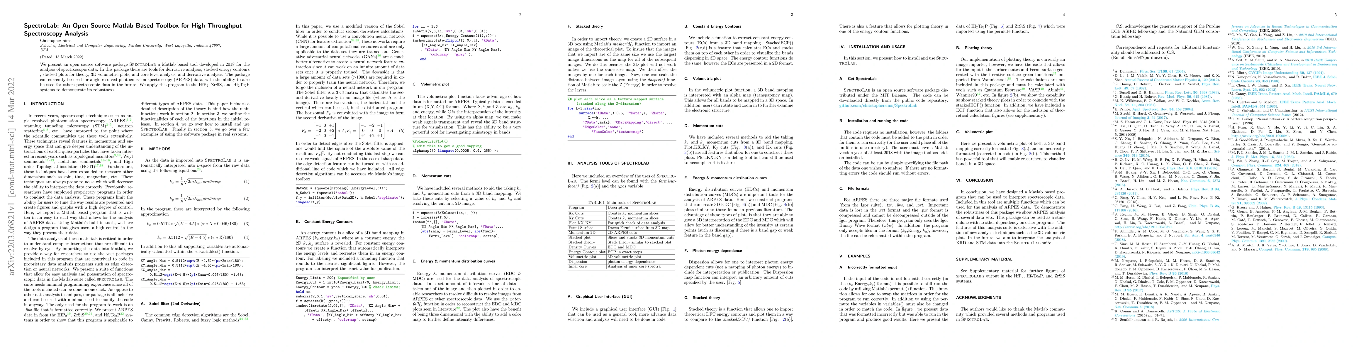 Thumbnail for SpectroLab: An Open Source Matlab Based Toolbox for High Throughput
  Spectroscopy Analysis