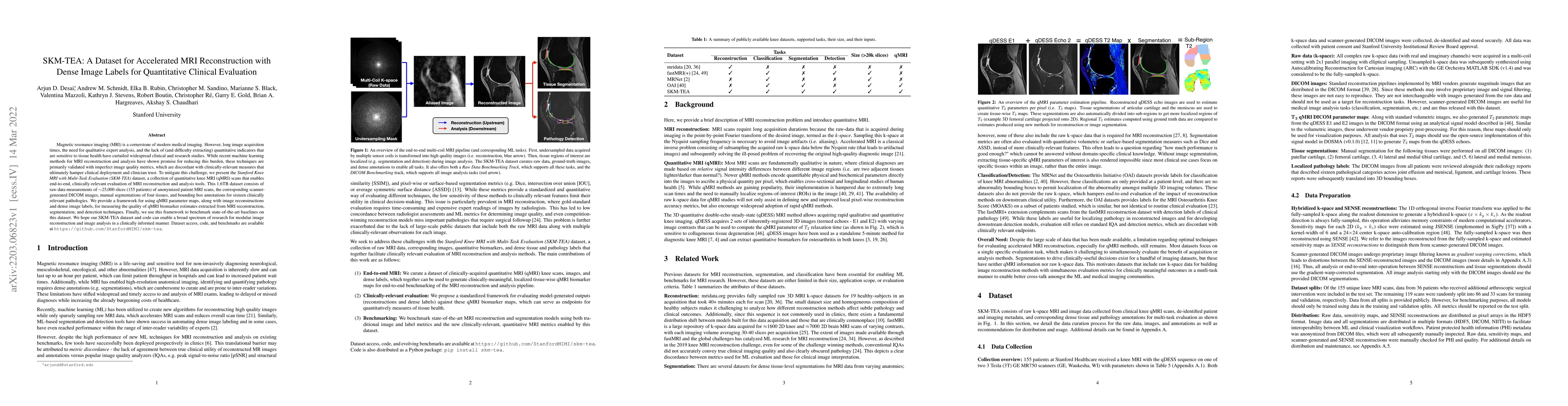Thumbnail for SKM-TEA: A Dataset for Accelerated MRI Reconstruction with Dense Image
  Labels for Quantitative Clinical Evaluation