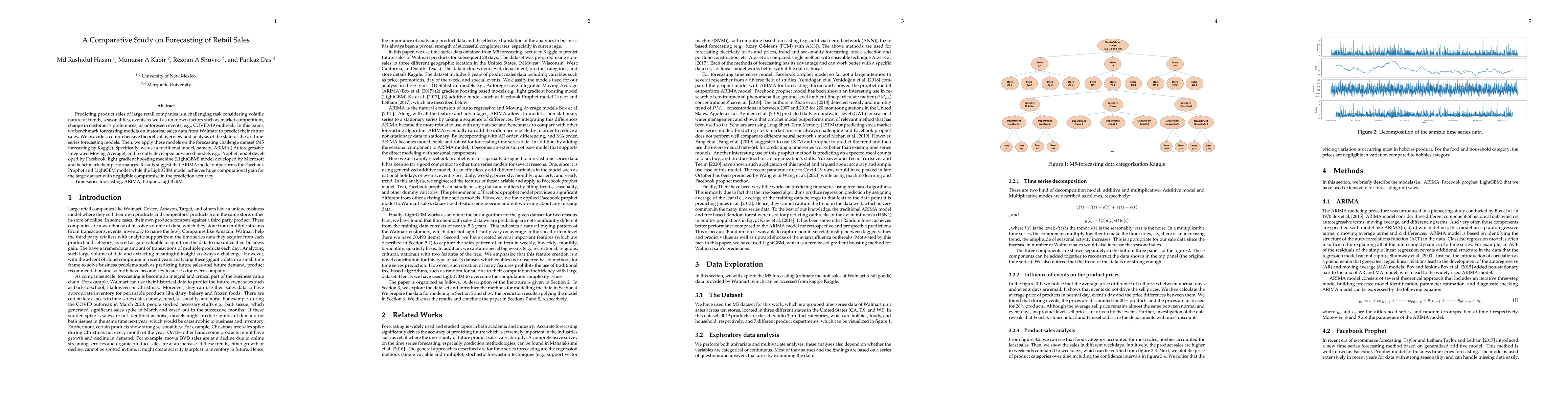 Thumbnail for A Comparative Study on Forecasting of Retail Sales