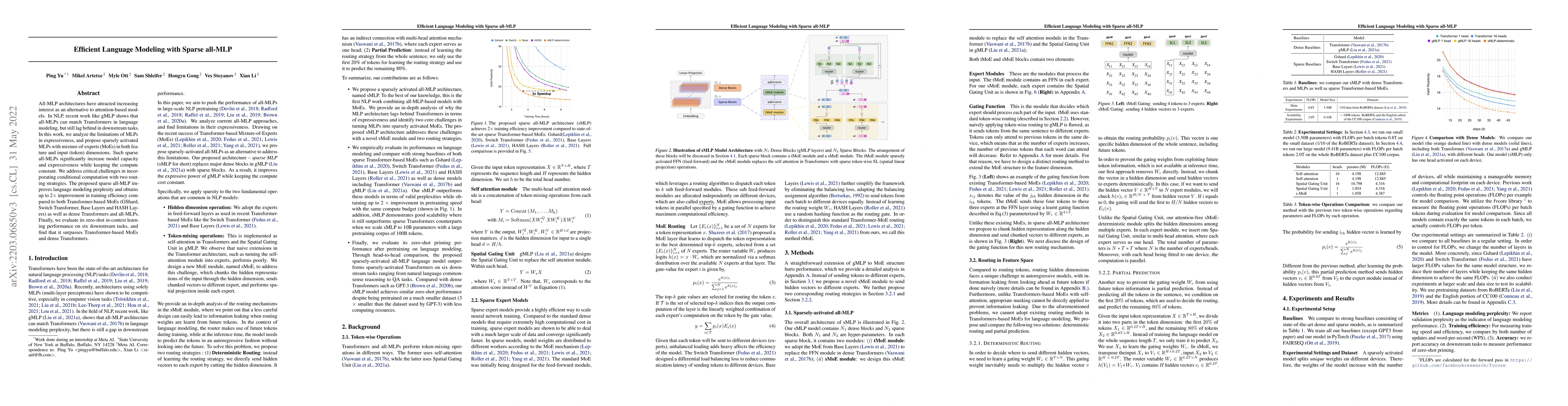 Thumbnail for Efficient Language Modeling with Sparse all-MLP