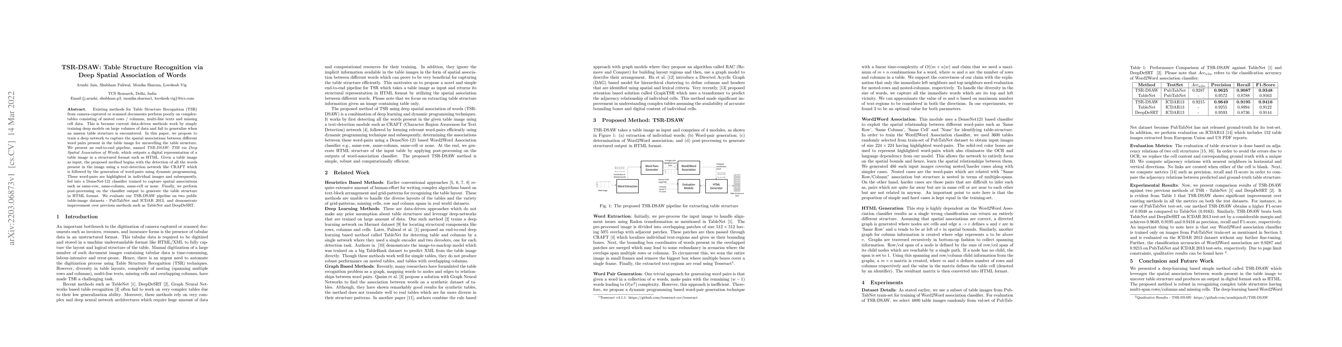 Thumbnail for TSR-DSAW: Table Structure Recognition via Deep Spatial Association of
  Words
