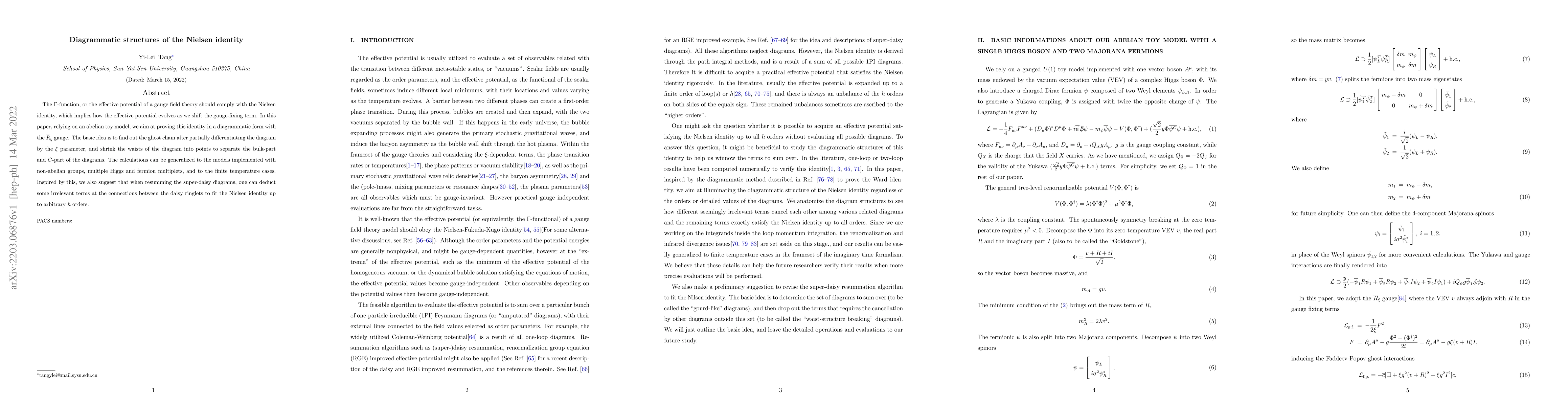 Thumbnail for Diagrammatic structures of the Nielsen identity