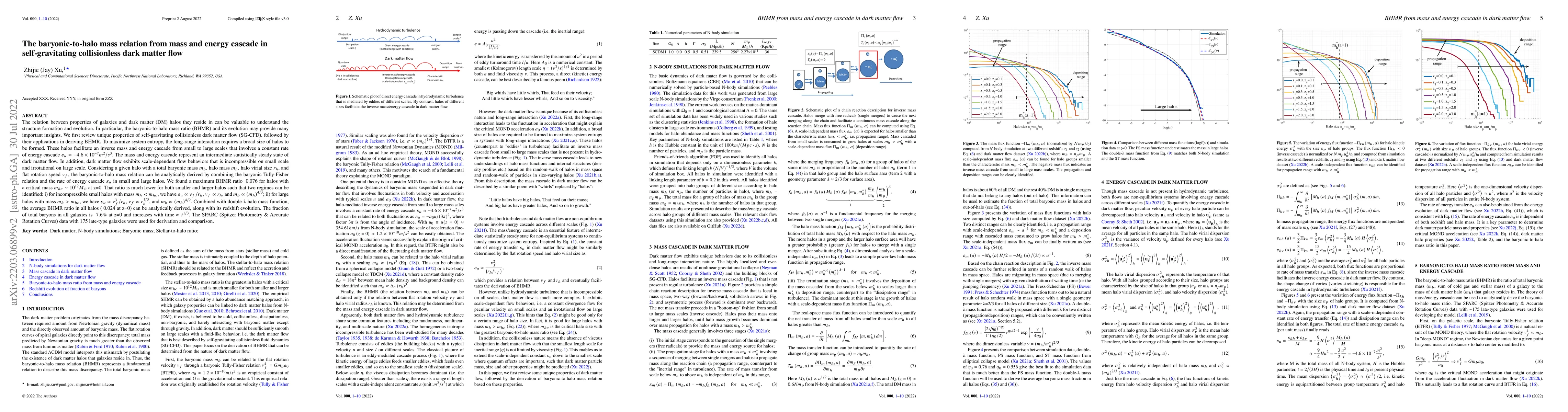 Thumbnail for The baryonic-to-halo mass relation from mass and energy cascade in
  self-gravitating collisionless dark matter flow