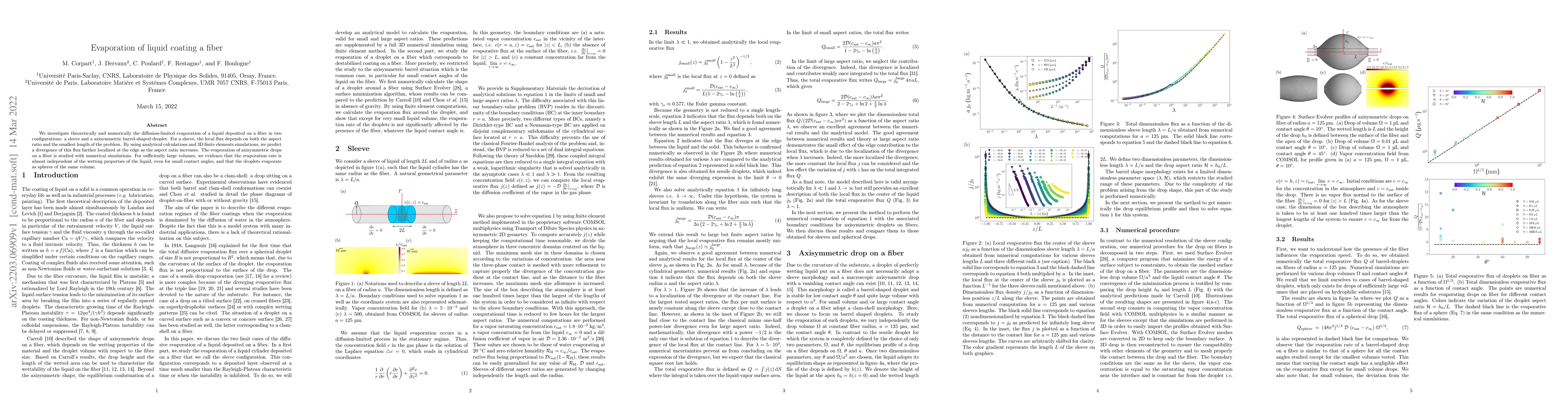 Thumbnail for Evaporation of liquid coating a fiber