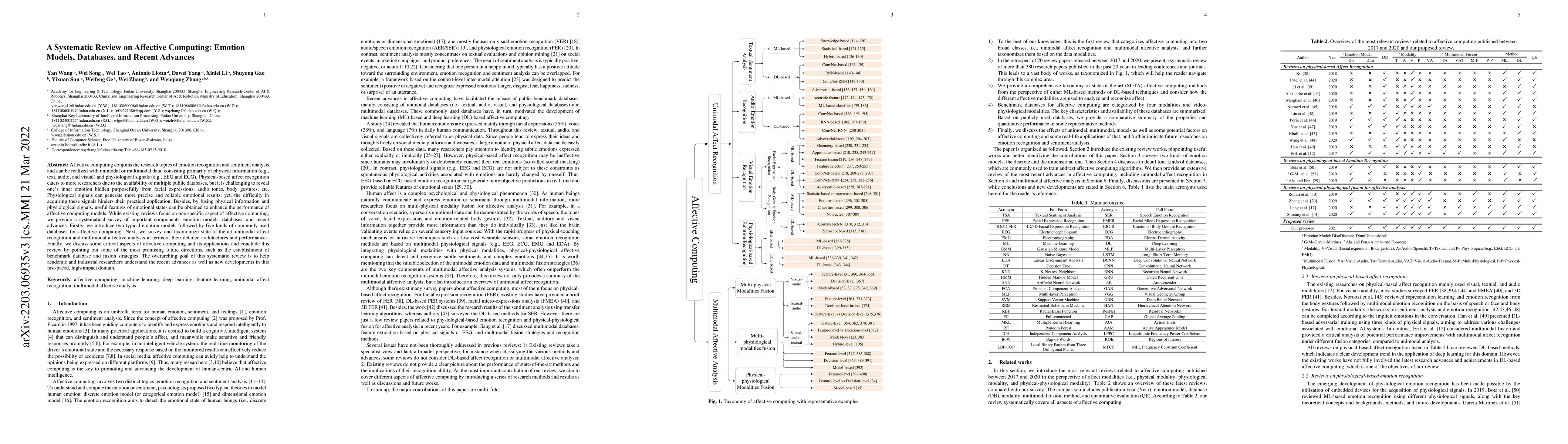 Thumbnail for A Systematic Review on Affective Computing: Emotion Models, Databases,
  and Recent Advances