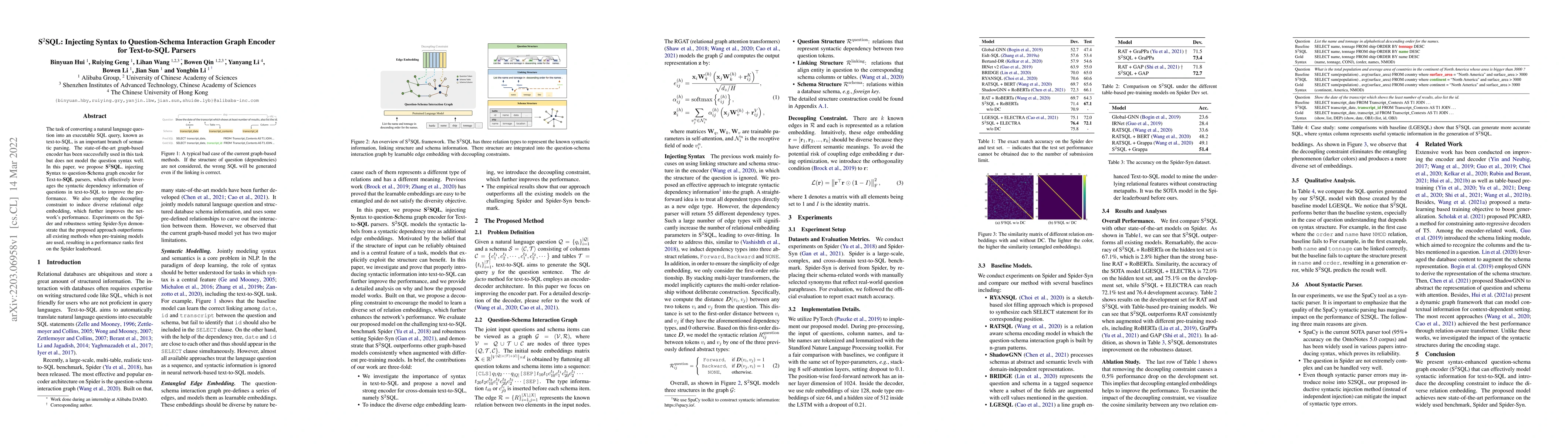 Thumbnail for S$^2$SQL: Injecting Syntax to Question-Schema Interaction Graph Encoder
  for Text-to-SQL Parsers
