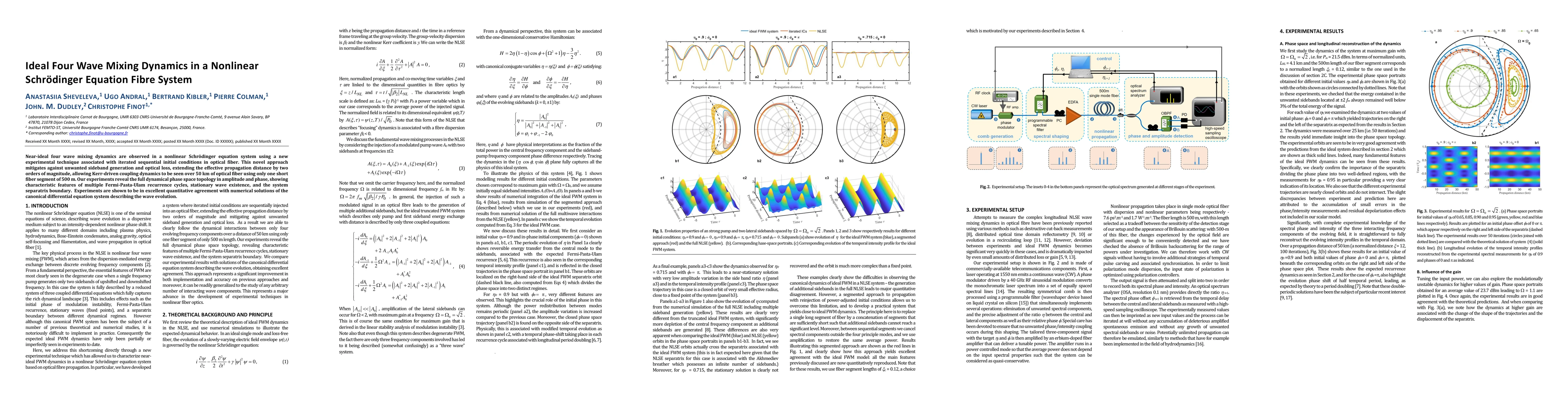 Thumbnail for Ideal Four Wave Mixing Dynamics in a Nonlinear Schr{\"o}dinger Equation
  Fibre System