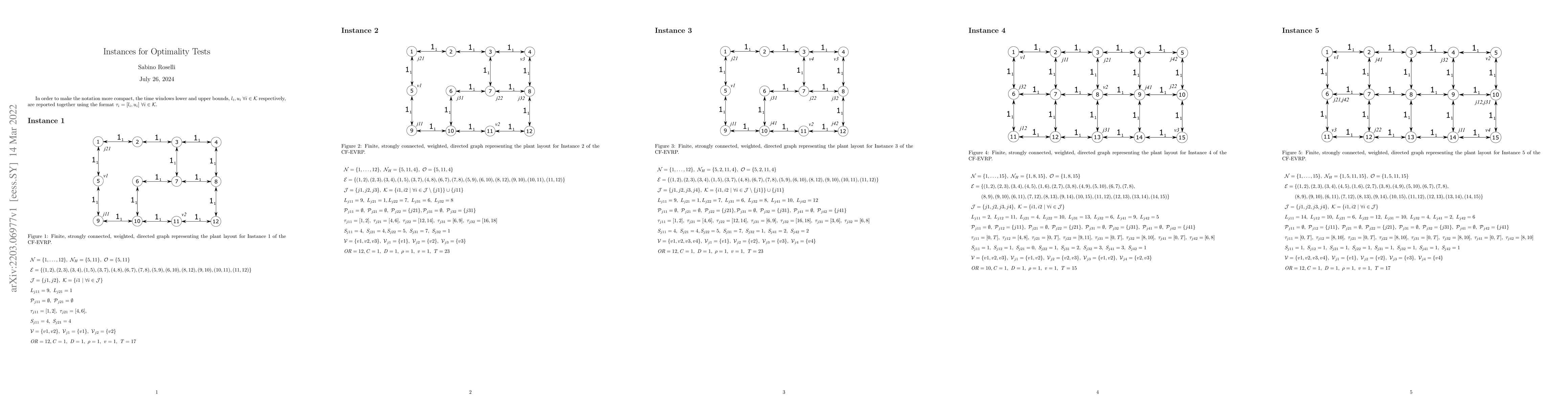 Thumbnail for A Compositional Algorithm for the Conflict-Free Electric Vehicle Routing
  Problem
