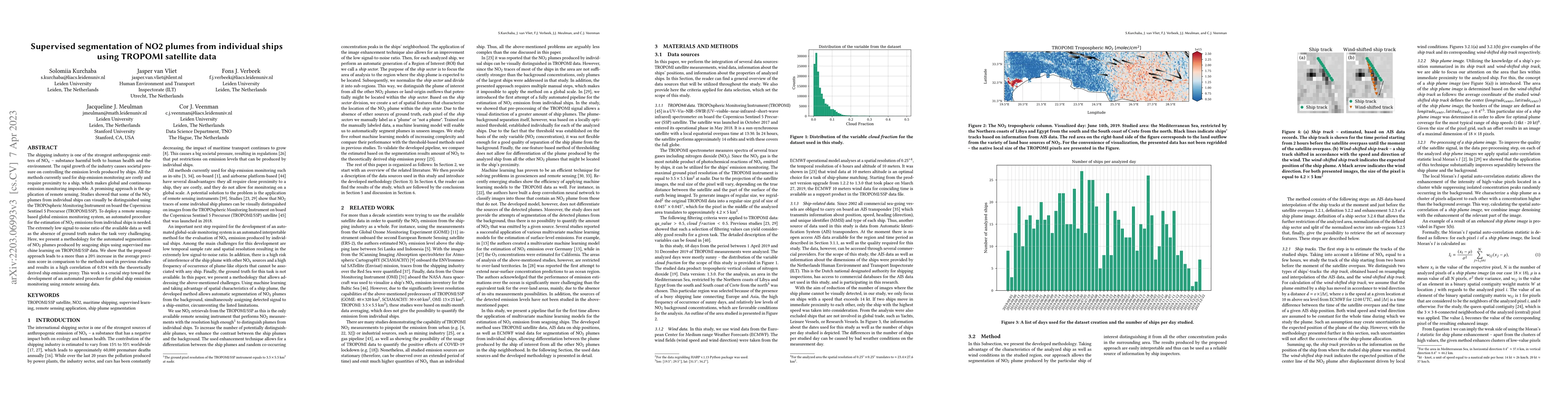 Thumbnail for Supervised segmentation of NO2 plumes from individual ships using
  TROPOMI satellite data