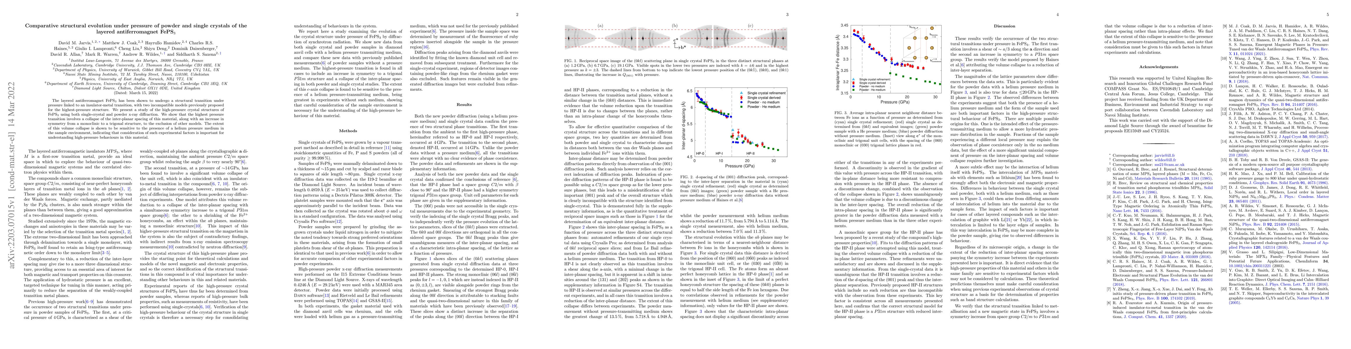 Thumbnail for Comparative structural evolution under pressure of powder and single
  crystals of the layered antiferromagnet FePS$_3$