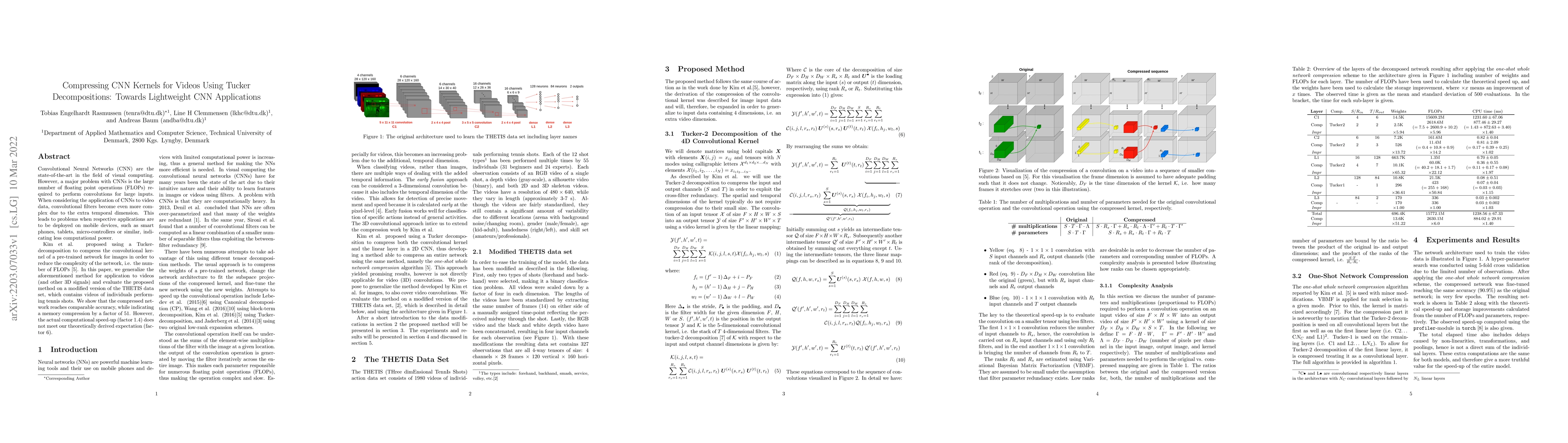 Thumbnail for Compressing CNN Kernels for Videos Using Tucker Decompositions: Towards
  Lightweight CNN Applications