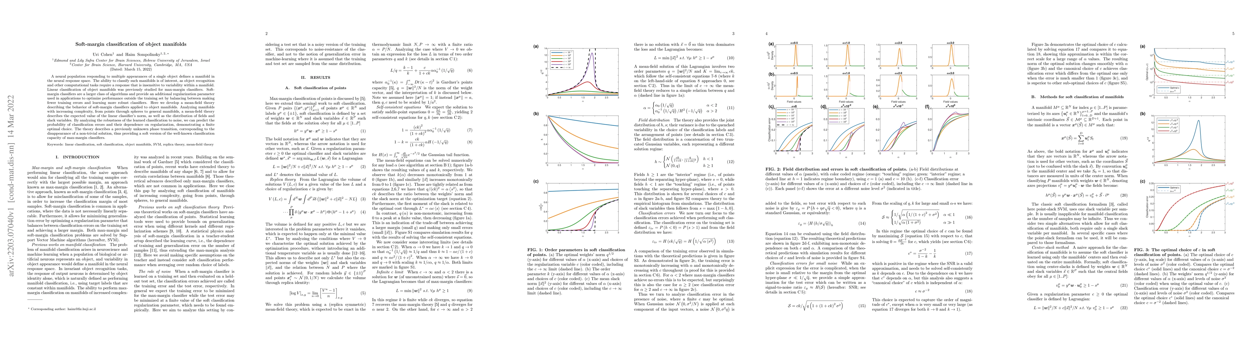 Thumbnail for Soft-margin classification of object manifolds
