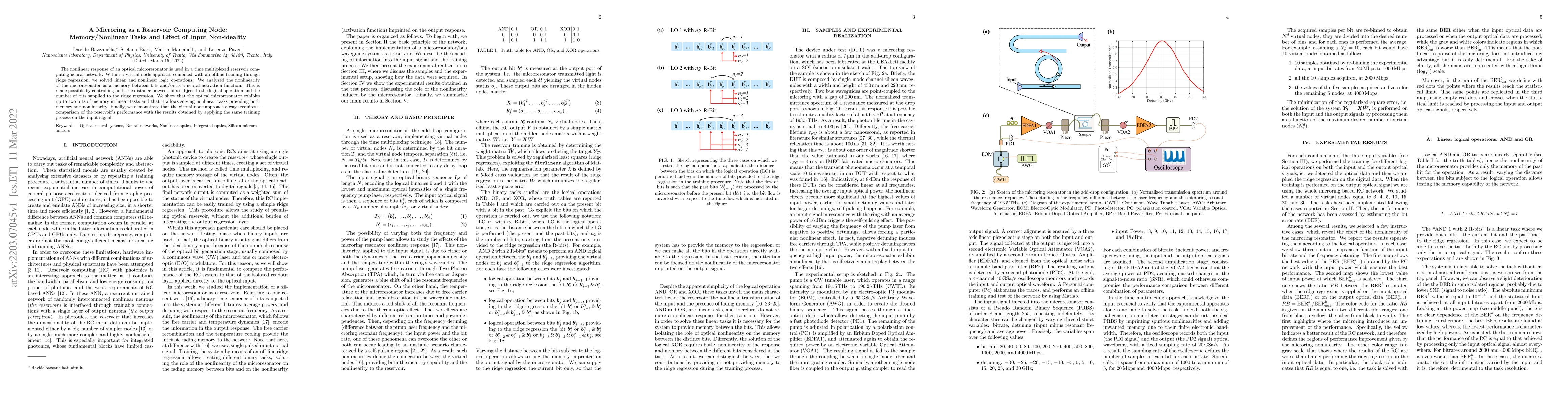 Thumbnail for A Microring as a Reservoir Computing Node: Memory/Nonlinear Tasks and
  Effect of Input Non-ideality