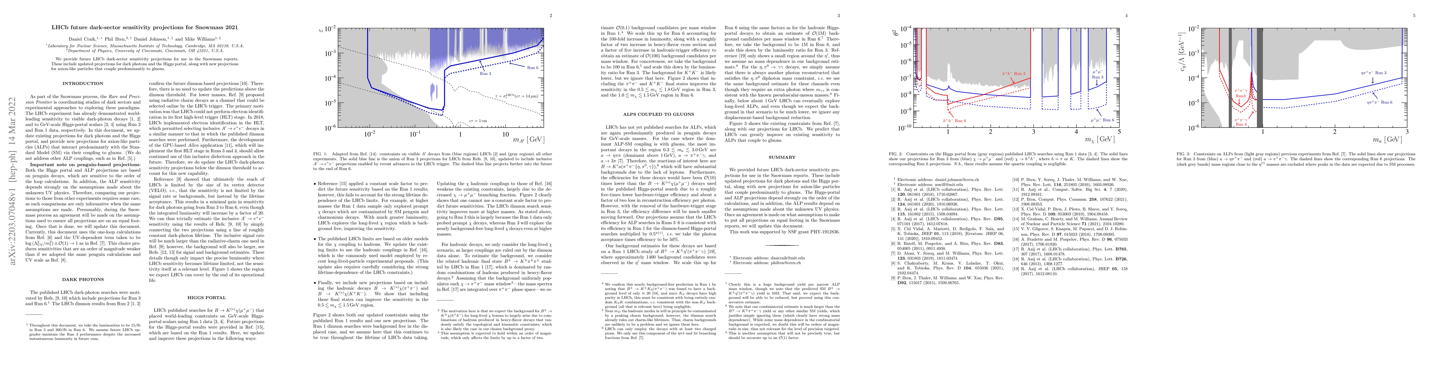 Thumbnail for LHCb future dark-sector sensitivity projections for Snowmass 2021