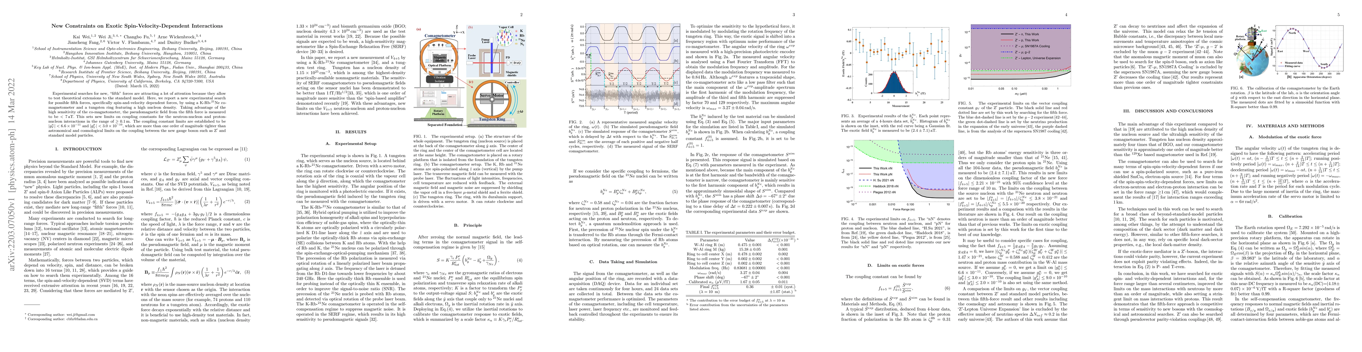 Thumbnail for New Constraints on Exotic Spin-Velocity-Dependent Interactions