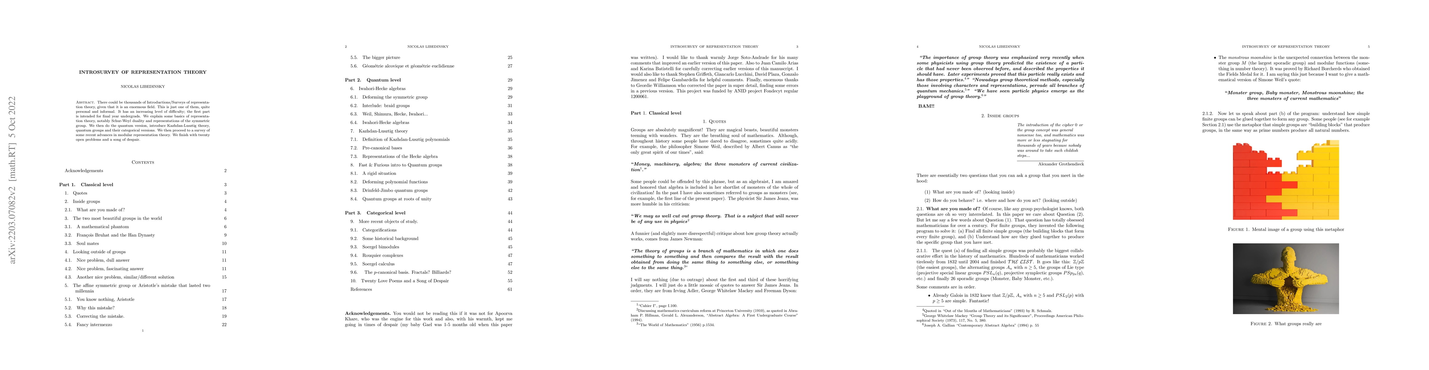 Thumbnail for IntroSurvey of representation theory
