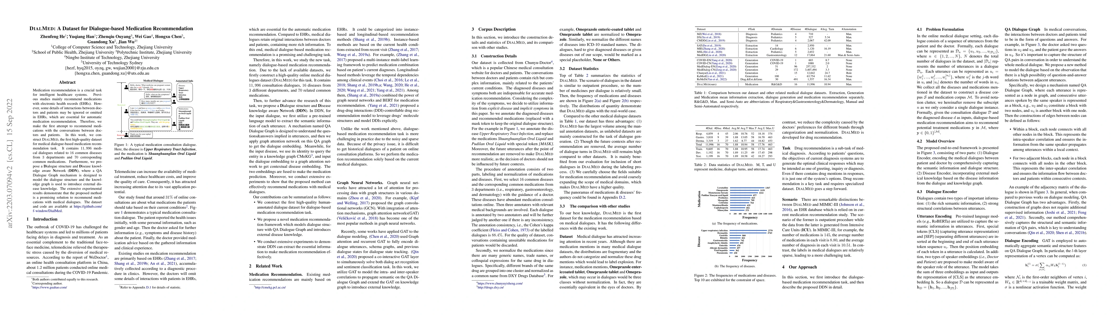 Thumbnail for DialMed: A Dataset for Dialogue-based Medication Recommendation
