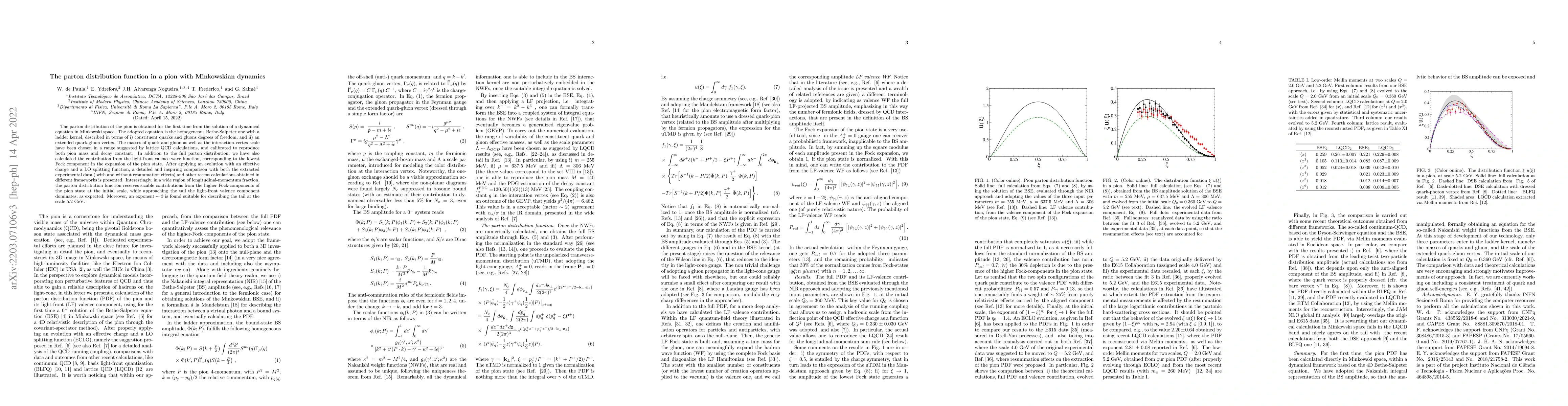 Thumbnail for The parton distribution function in a pion with Minkowskian dynamics