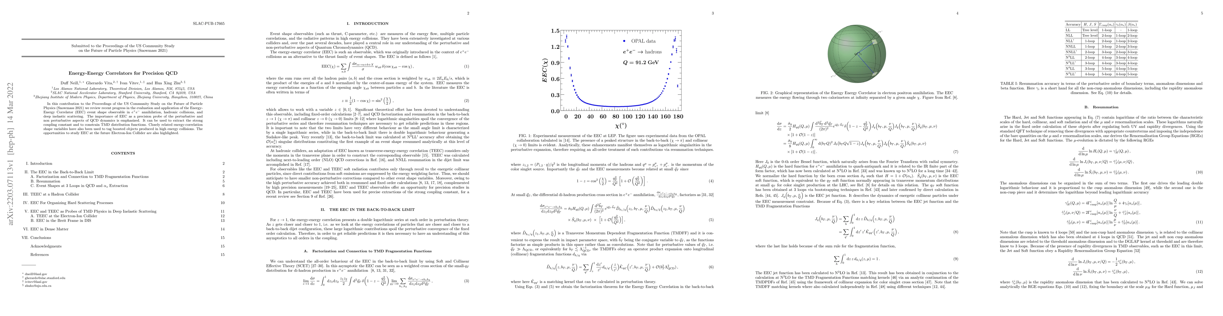 Thumbnail for Energy-Energy Correlators for Precision QCD