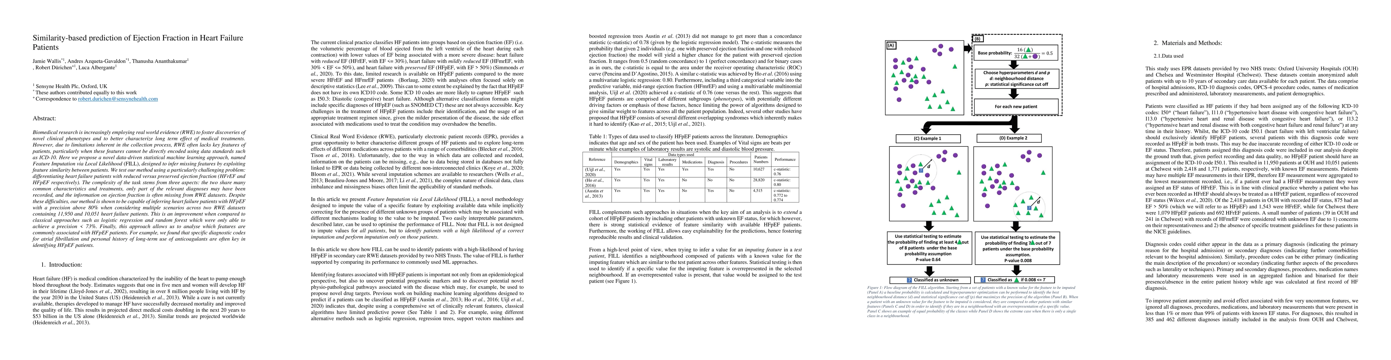 Thumbnail for Similarity-based prediction of Ejection Fraction in Heart Failure
  Patients