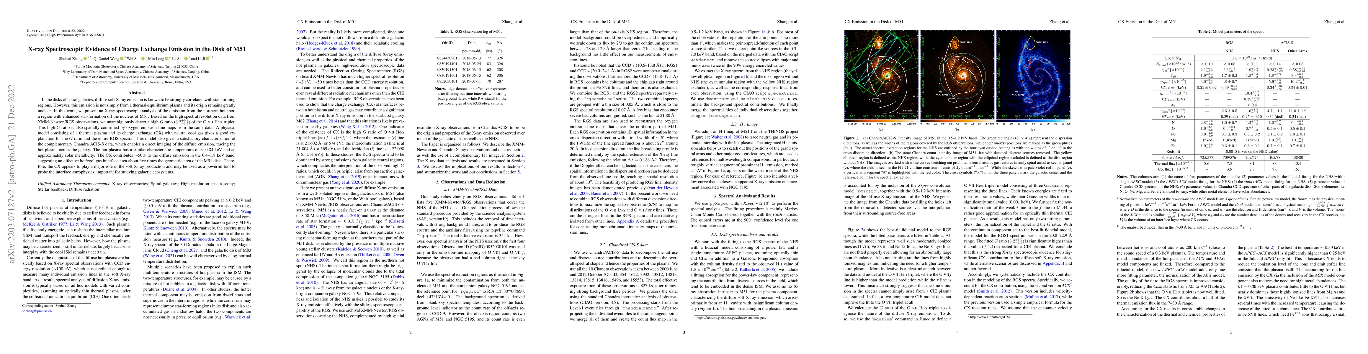 Thumbnail for X-ray Spectroscopic Evidence of Charge Exchange Emission in the Disk of
  M51