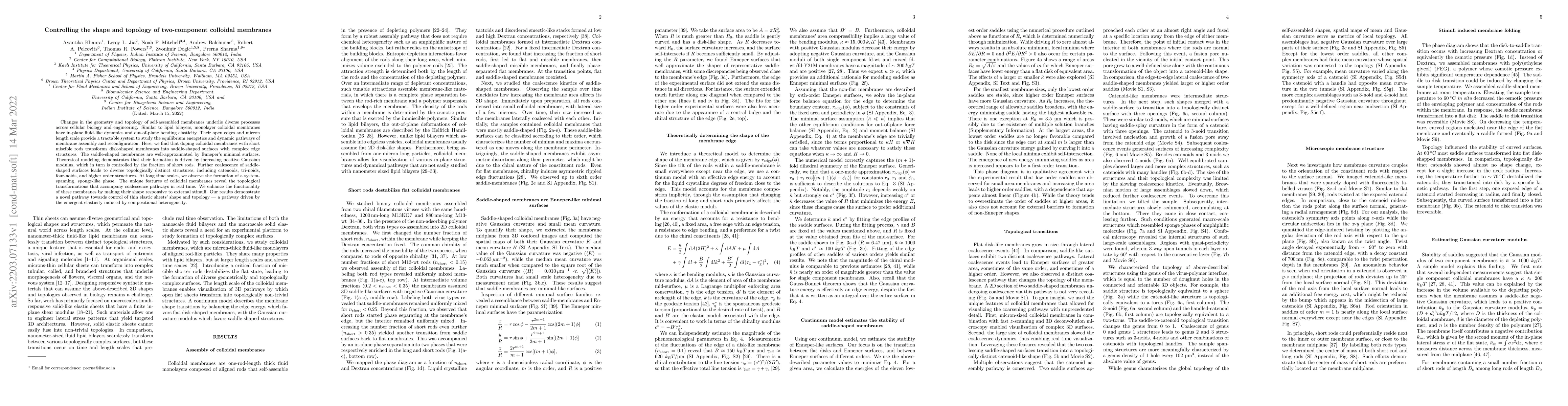 Thumbnail for Controlling the shape and topology of two-component colloidal membranes