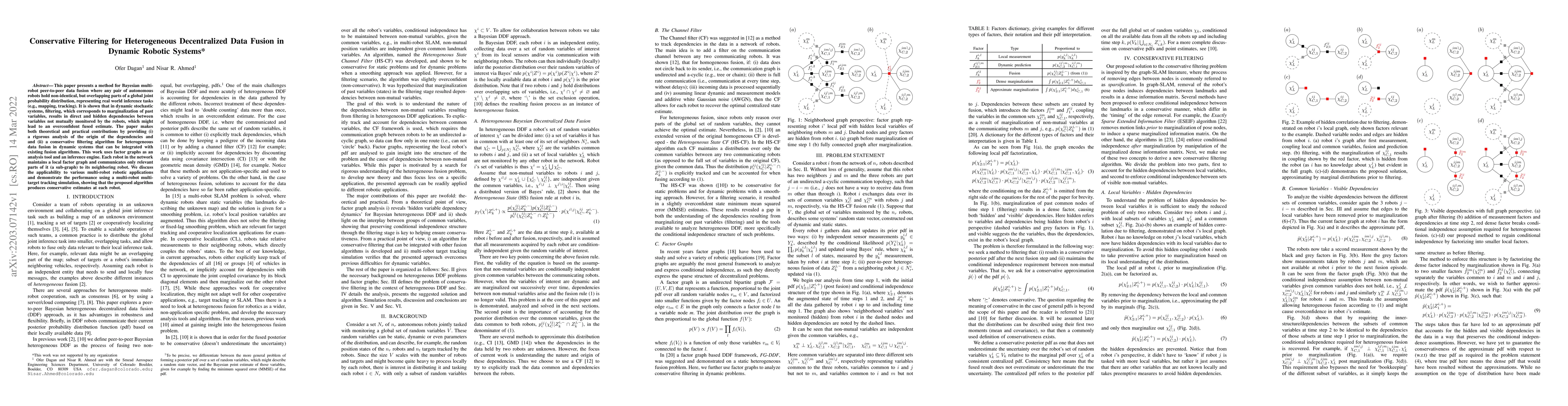 Thumbnail for Conservative Filtering for Heterogeneous Decentralized Data Fusion in
  Dynamic Robotic Systems