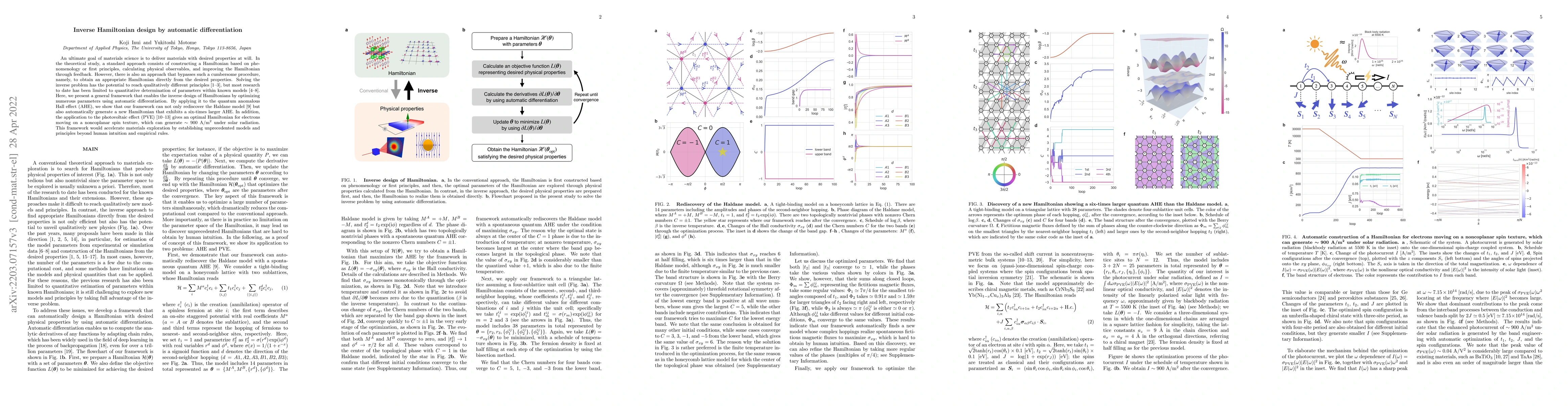 Thumbnail for Inverse Hamiltonian design by automatic differentiation