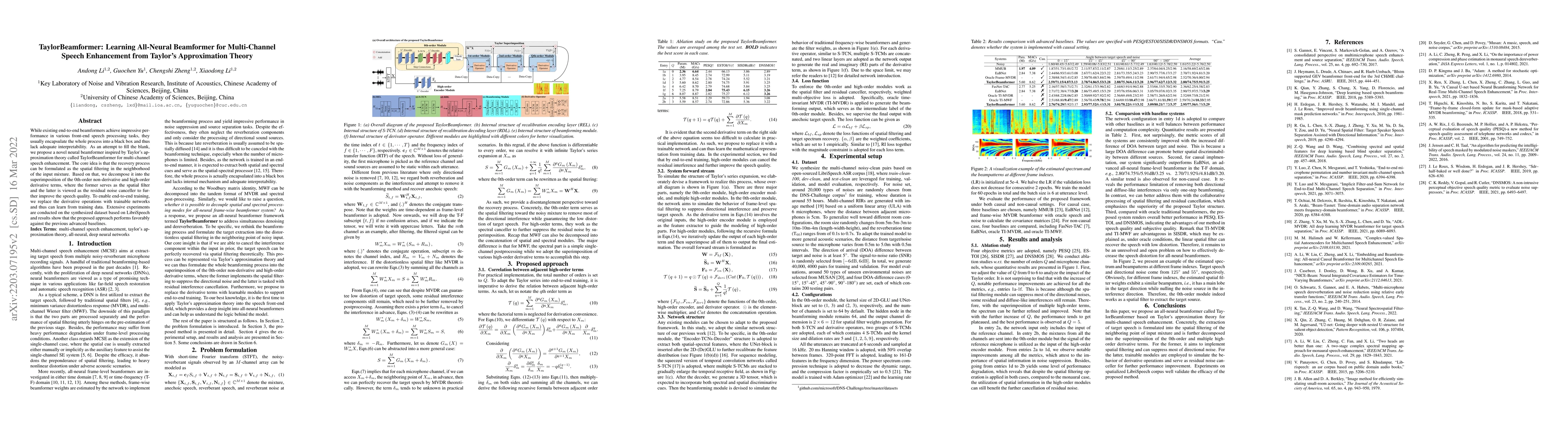 Thumbnail for TaylorBeamformer: Learning All-Neural Beamformer for Multi-Channel
  Speech Enhancement from Taylor's Approximation Theory