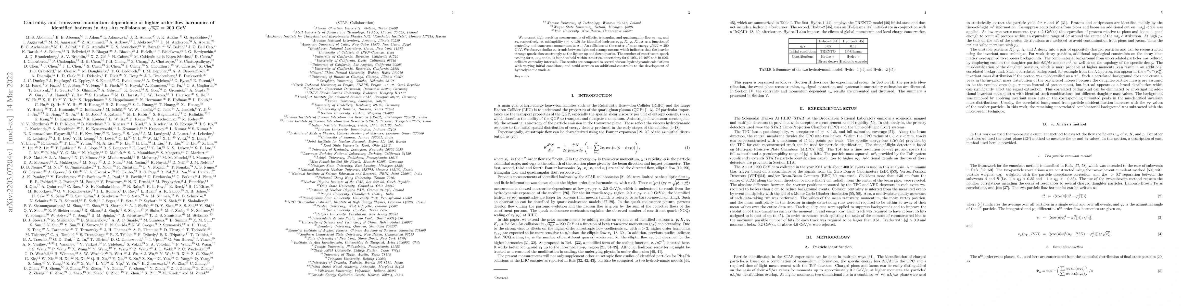 Thumbnail for Centrality and transverse momentum dependence of higher-order flow
  harmonics of identified hadrons in Au+Au collisions at $\sqrt{s_{\rm NN}}$ =
  200 GeV