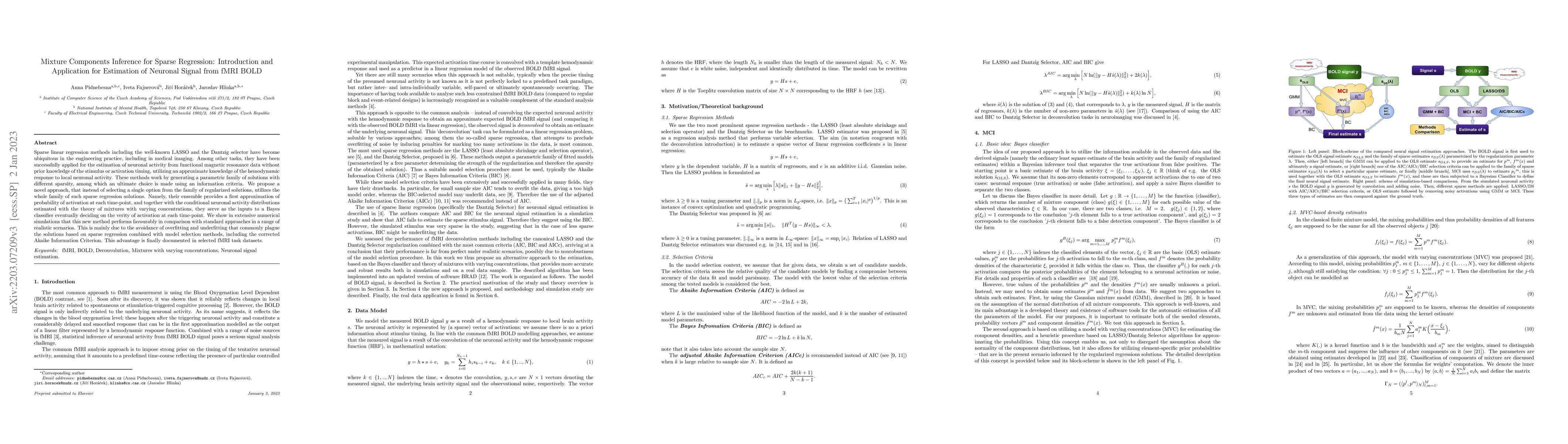 Thumbnail for Mixture Components Inference for Sparse Regression: Introduction and
  Application for Estimation of Neuronal Signal from fMRI BOLD