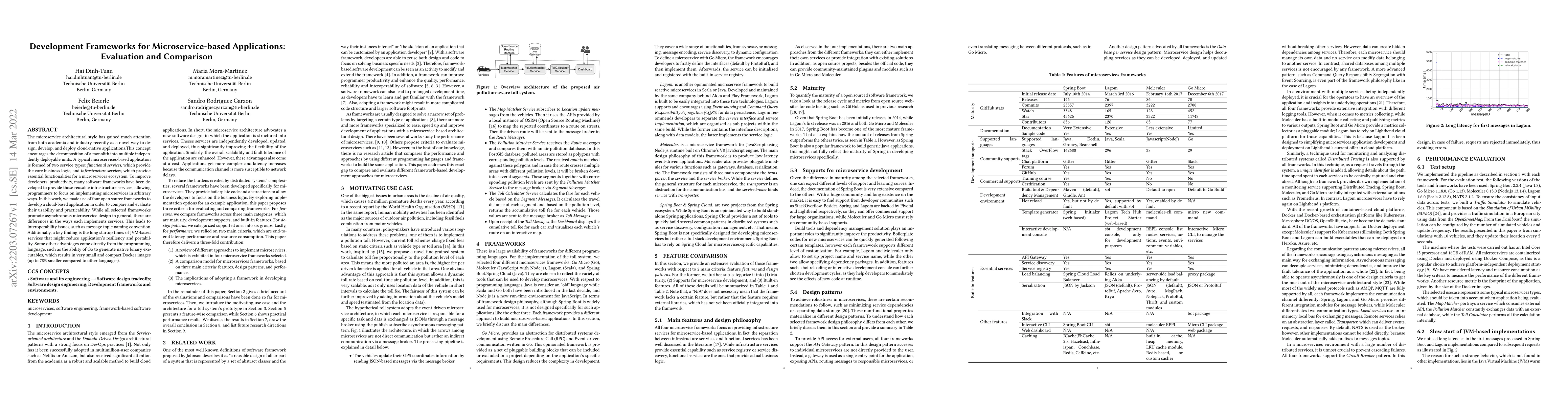 Thumbnail for Development Frameworks for Microservice-based Applications: Evaluation
  and Comparison