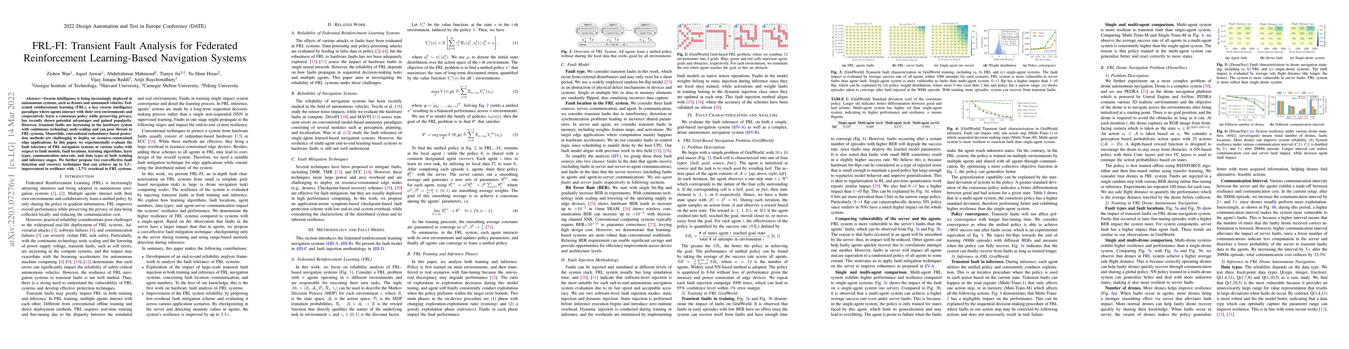 Thumbnail for FRL-FI: Transient Fault Analysis for Federated Reinforcement
  Learning-Based Navigation Systems