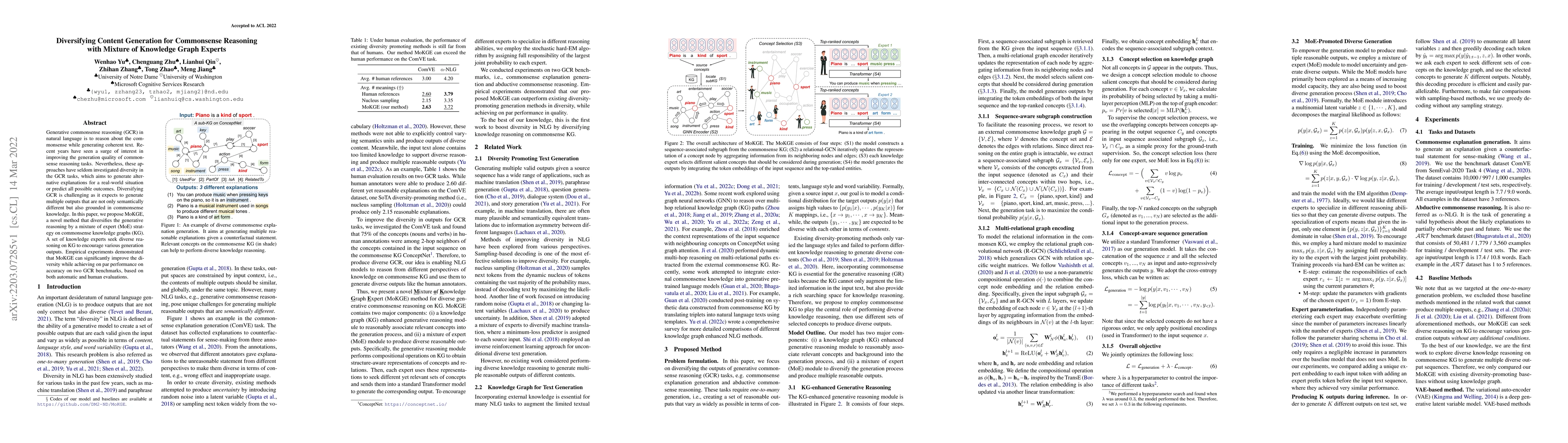 Thumbnail for Diversifying Content Generation for Commonsense Reasoning with Mixture
  of Knowledge Graph Experts
