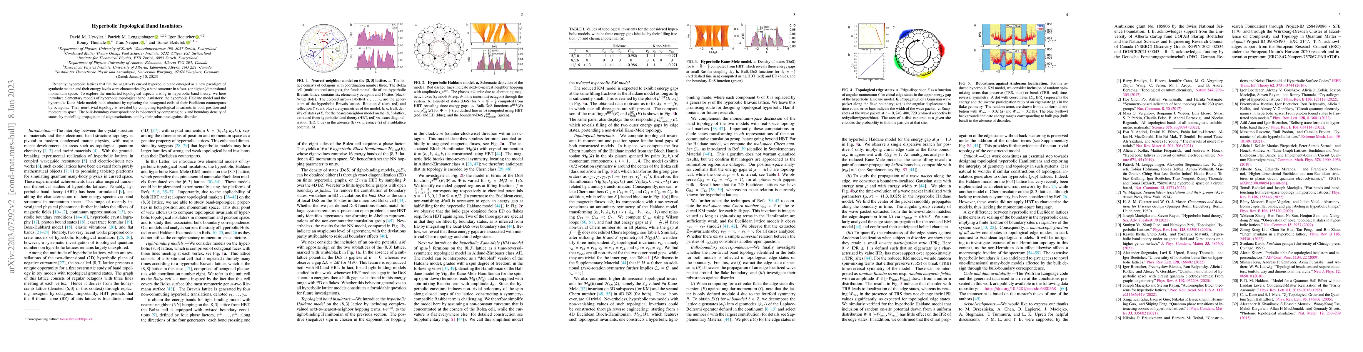 Thumbnail for Hyperbolic Topological Band Insulators