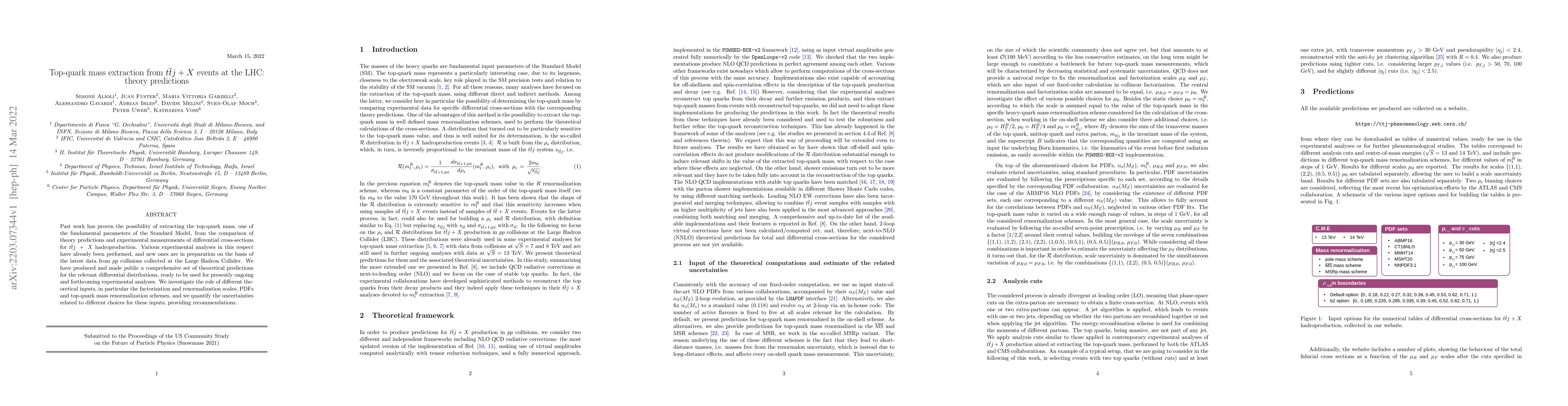 Thumbnail for Top-quark mass extraction from $t\bar{t}j +X$ events at the LHC: theory
  predictions