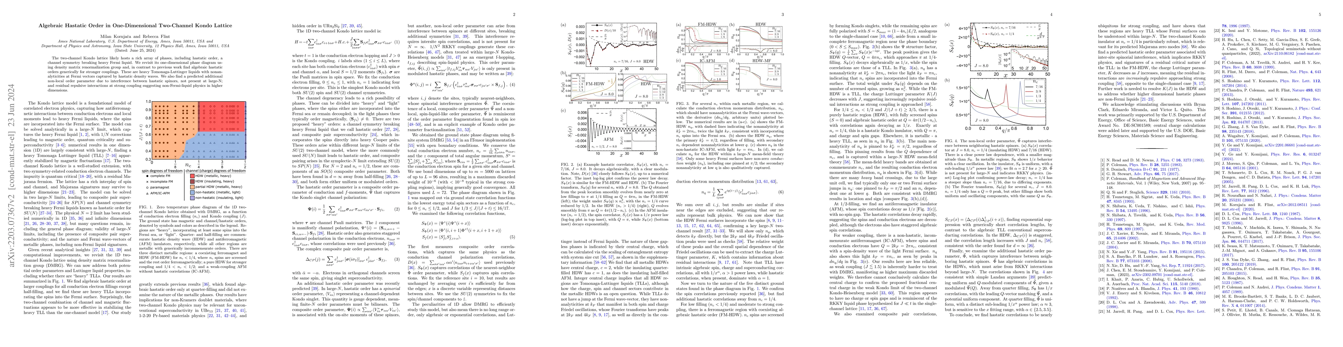 Thumbnail for Algebraic Hastatic Order in One-Dimensional Two-Channel Kondo Lattice
