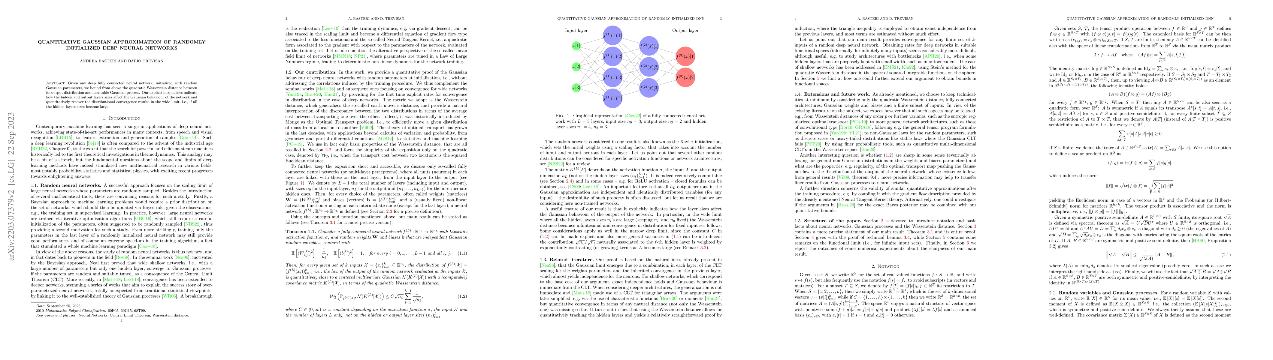 Thumbnail for Quantitative Gaussian Approximation of Randomly Initialized Deep Neural
  Networks