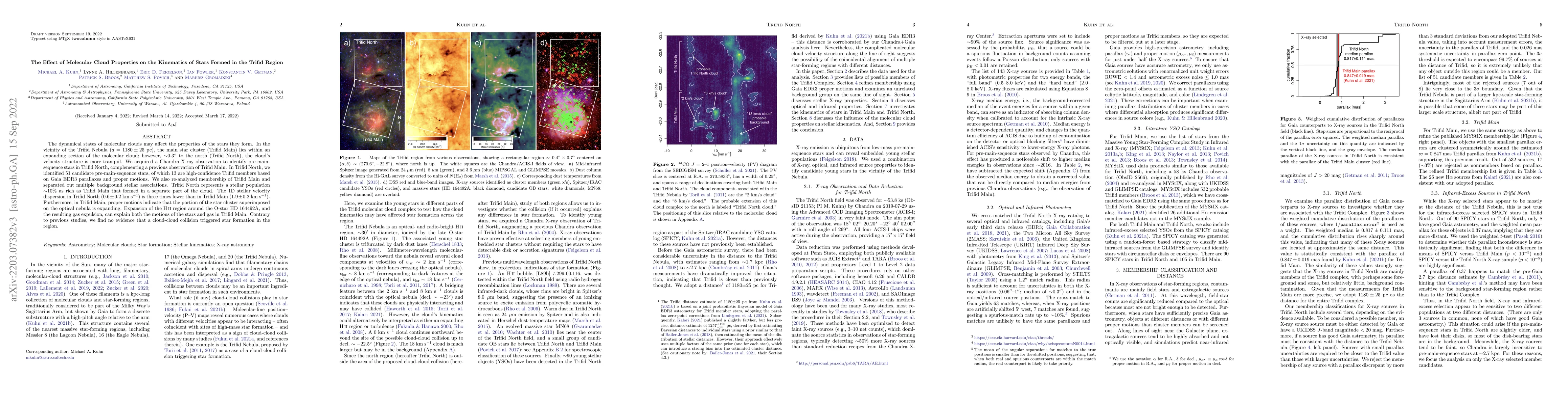 Thumbnail for The Effect of Molecular Cloud Properties on the Kinematics of Stars
  Formed in the Trifid Region